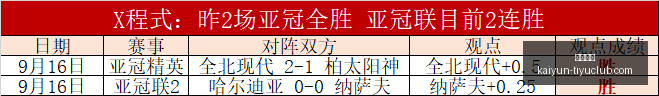 体育品牌电,竞盛典,新品发布引,开云体育,开云体育官网,开云体育app下载