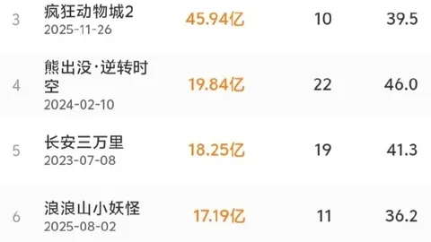 电竞赛事前瞻：强队对决，悬念一触即发